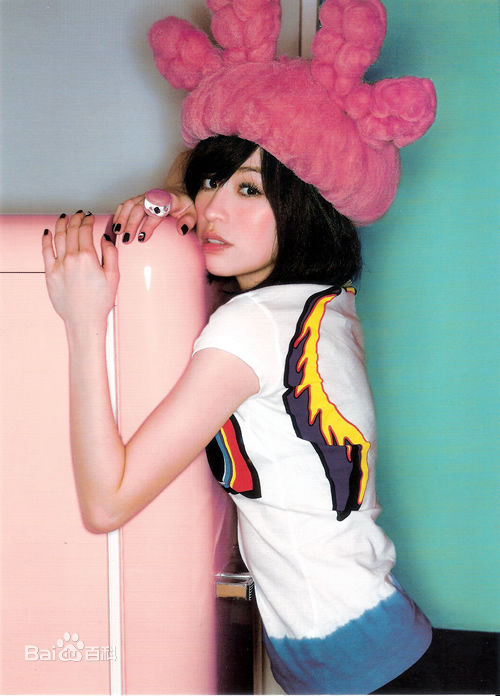 王心凌(Cyndi Wang)2008Red Cyndi图册