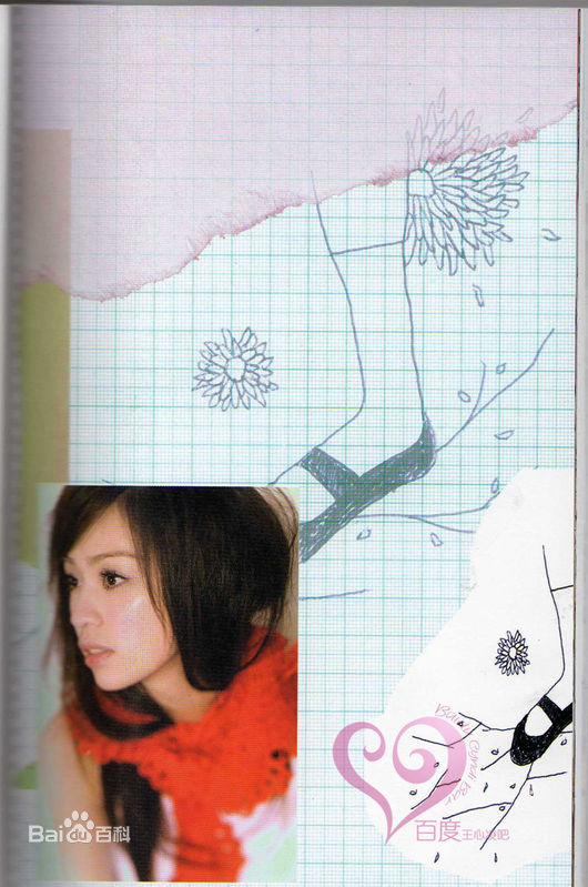 王心凌(Cyndi Wang)美丽的日子图册