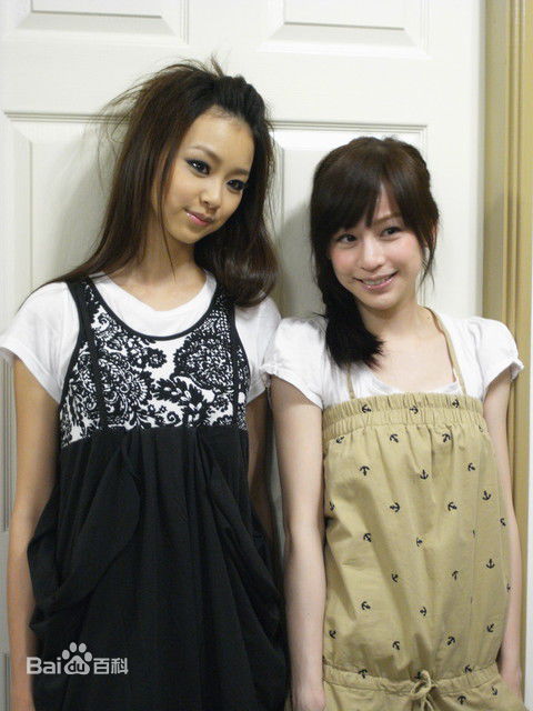 精选王心凌(Cyndi Wang)精彩图册