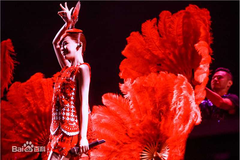 精选王心凌(Cyndi Wang)