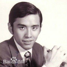 姜大卫(John Chiang)年轻时的图册