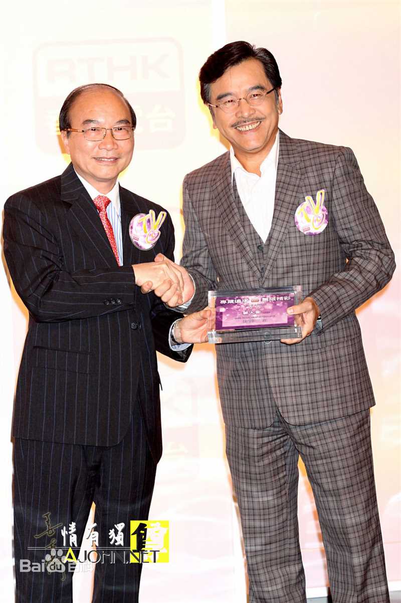 姜大卫(John Chiang)新闻图片图片图册