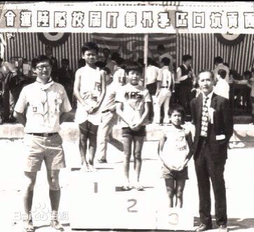 王杰(Dave Wang、Wang Chieh)出道前照片生活照相册