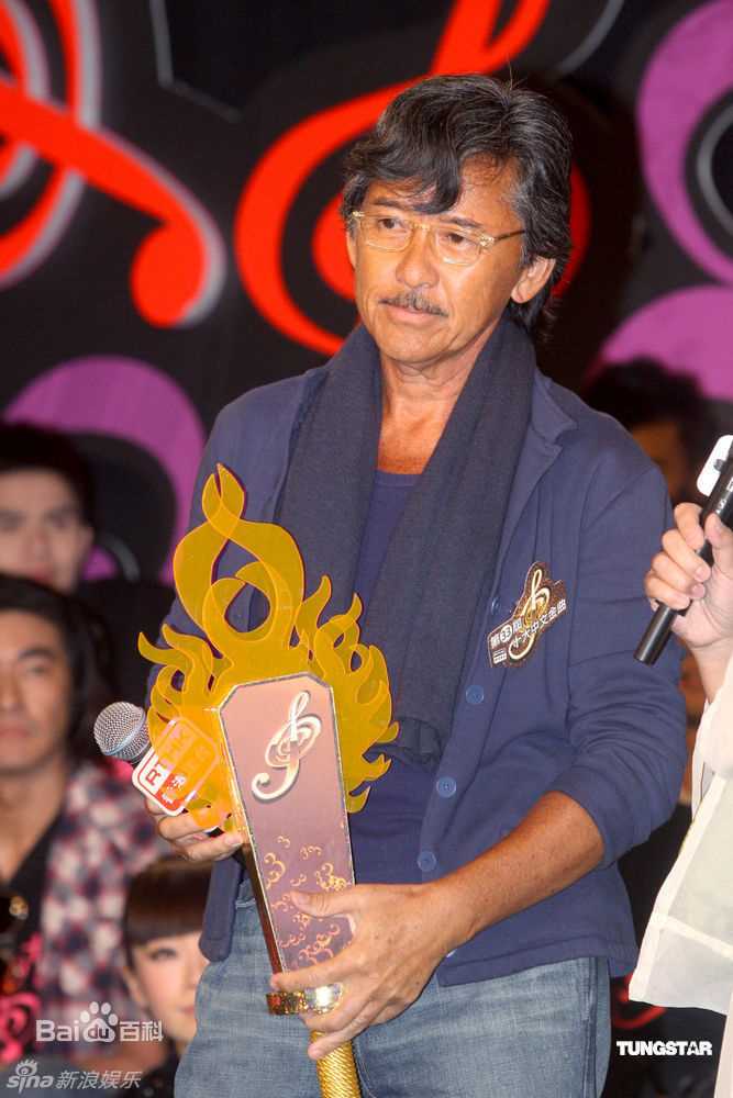 林子祥(George Lam)精彩图册