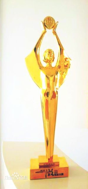 精选张轩南(Danfer)