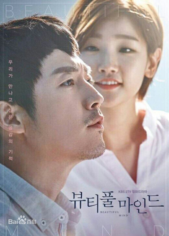 孔炯轸()前后照片