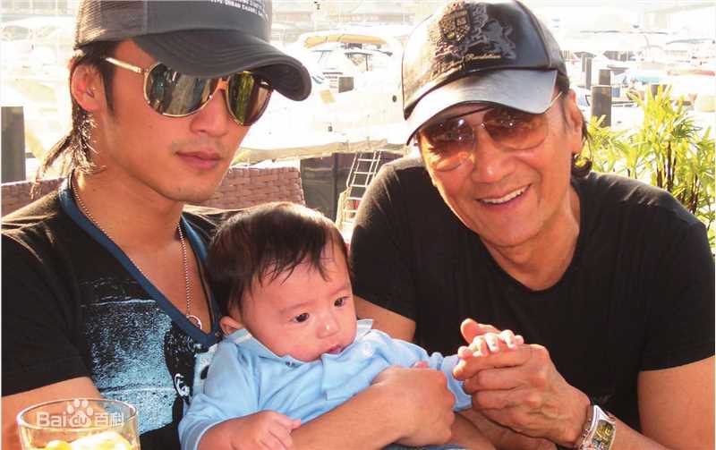 谢振轩(Lucas Tse)2007年照片图册