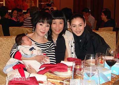 谢振轩(Lucas Tse)2007年照片图册