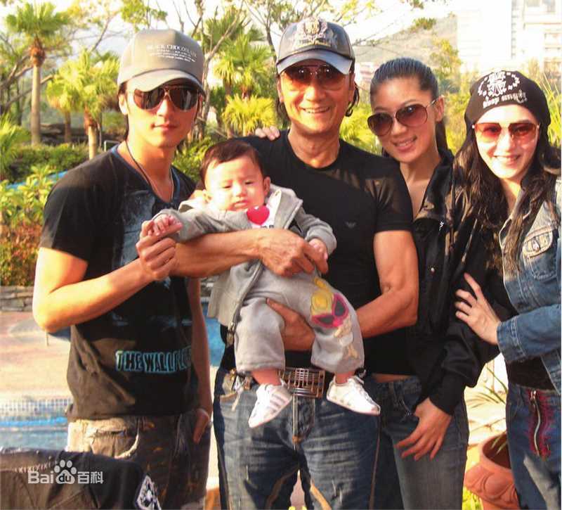 谢振轩(Lucas Tse)2007年照片图册