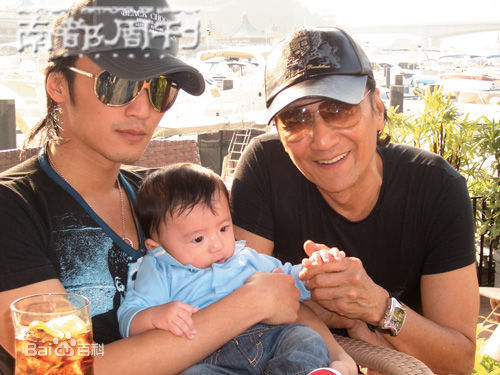 谢振轩(Lucas Tse)2007年照片图册