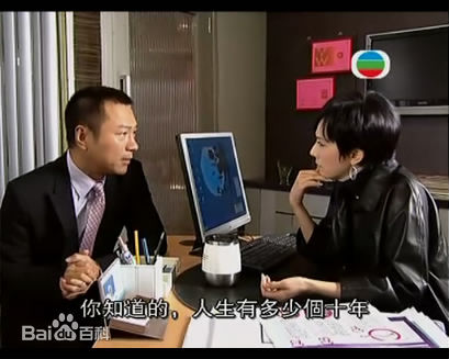 黎耀祥(Yiu-Cheung Wayne Lai)毕打自己人前后照片