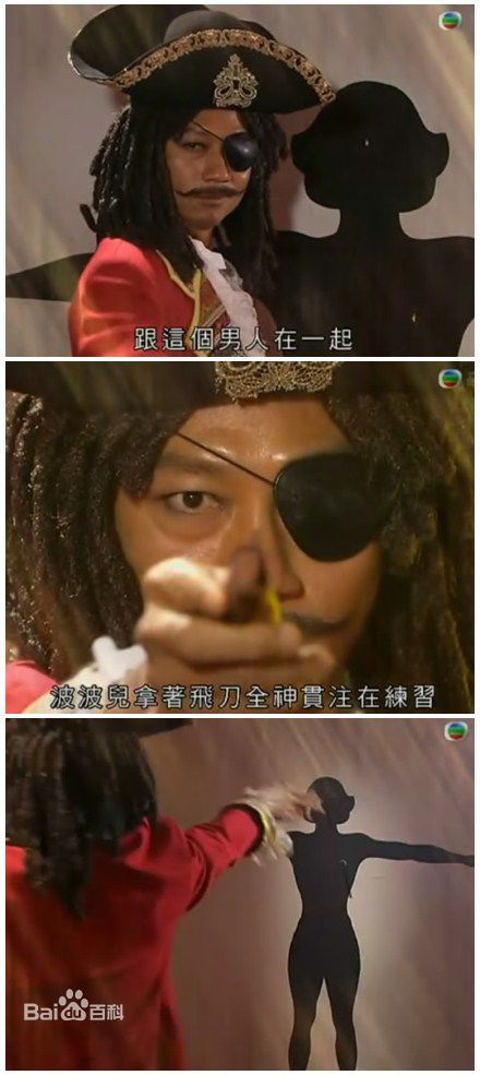 黎耀祥(Yiu-Cheung Wayne Lai)毕打自己人前后照片