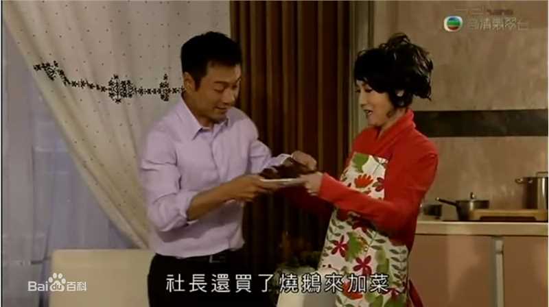 黎耀祥(Yiu-Cheung Wayne Lai)毕打自己人前后照片