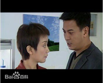 王海燕2003年《女法医》最全剧照