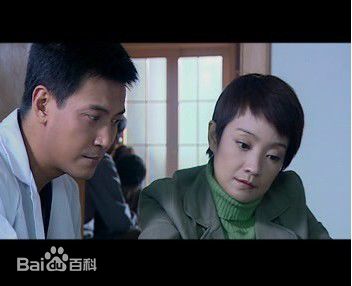 王海燕2003年《女法医》最全剧照