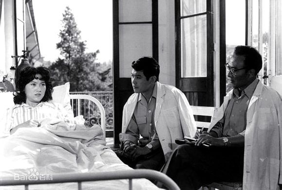 徐敏年轻时的及参演电影照片生活照相册