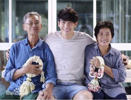 最优质普提查·克瑟辛(Puttichai Kasetsin、 )生活照