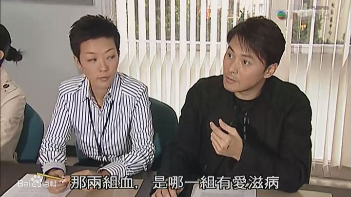 高清曹永廉(Raymond ，Cho Wing Lim)精彩图册