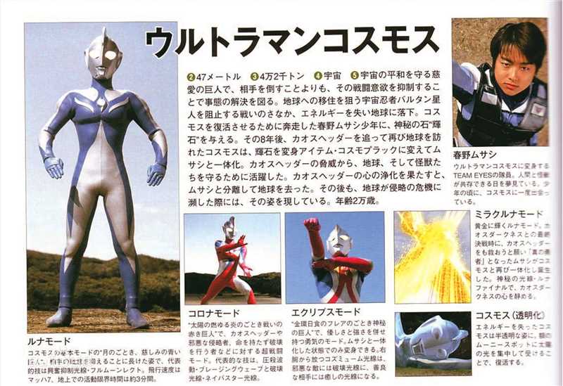 高斯·奥特曼(ウルトラマンコスモス<br>Ultraman Coos)高斯奥特曼  圆谷全图鉴形象设定壁纸壁纸