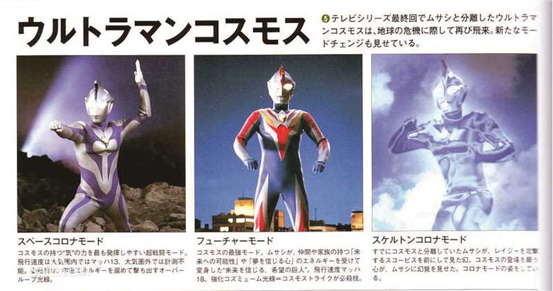 高斯·奥特曼(ウルトラマンコスモス<br>Ultraman Coos)高斯奥特曼  圆谷全图鉴形象设定壁纸壁纸