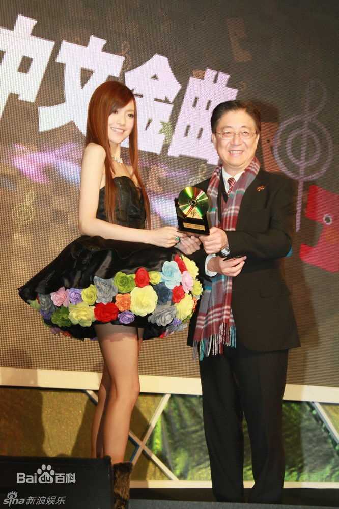 最全叶子淇(Anna kay)叶熙祺精彩图册