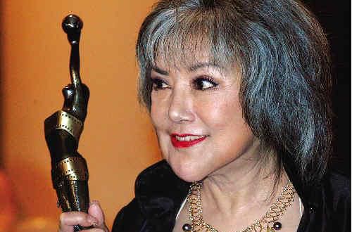 最优质邵音音(Siu Yamyam，Susan)生活照