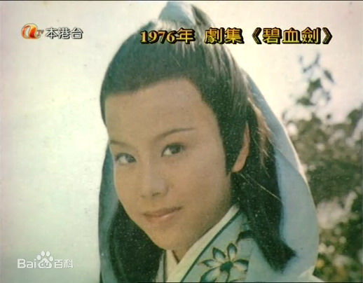 文雪儿(Candy Wen / Wen Hsueh-Erh / Man Suet-Yi / Man Suet-Yee)佳视时期壁纸壁纸