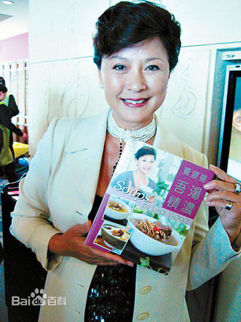 黄淑仪(Gigi Wong)前后照片