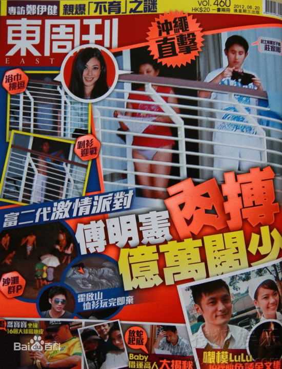 高清傅明宪(Gigi Fu)图片