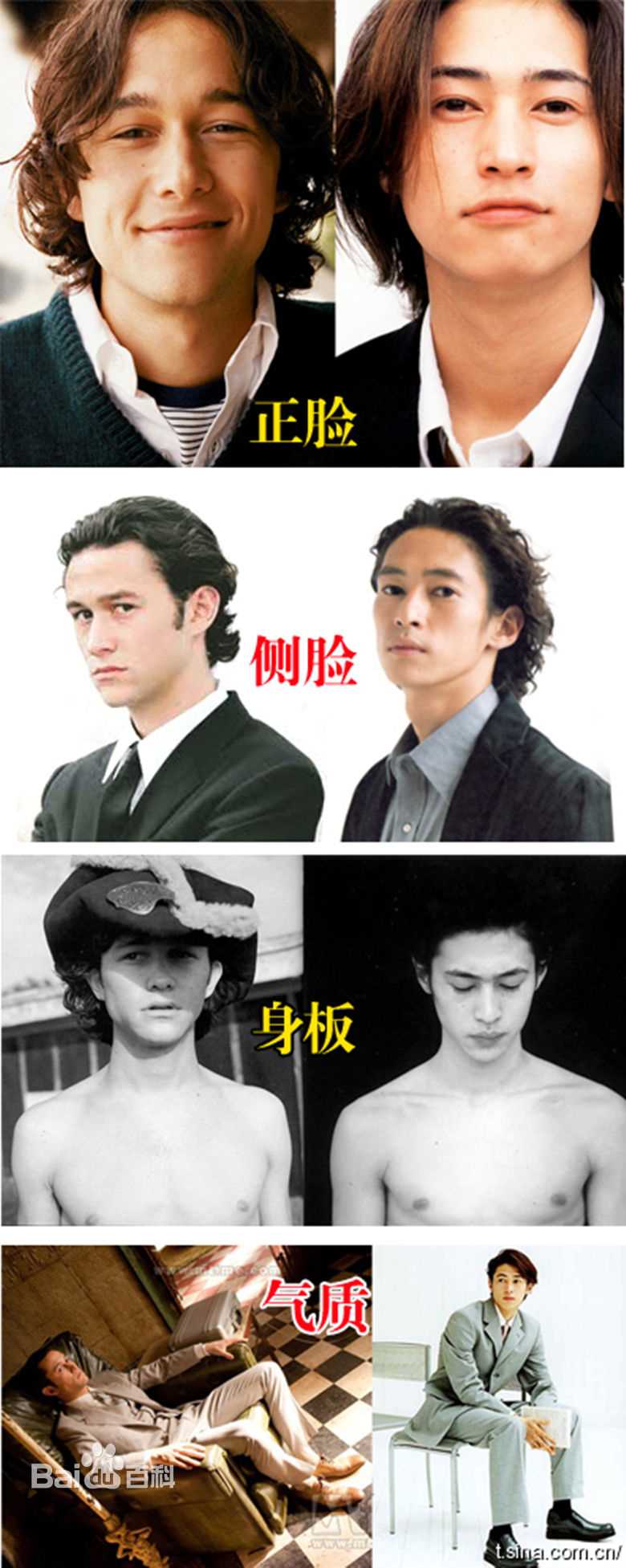 洼冢洋介(窪塚洋介（くぼづか ようすけ）)精彩图册