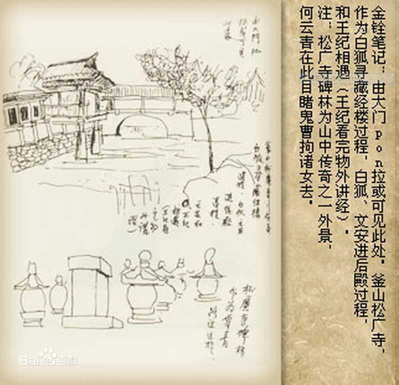 胡金铨(King Hu)分镜图、造型图稿图片图集