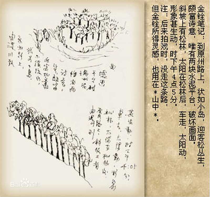 胡金铨(King Hu)分镜图、造型图稿图片图集