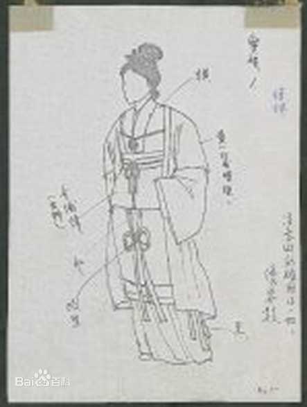 胡金铨(King Hu)分镜图、造型图稿图片图集