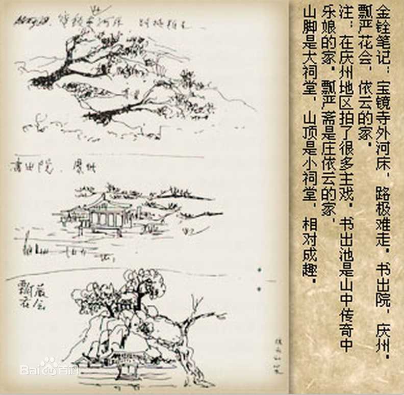 胡金铨(King Hu)分镜图、造型图稿图片图集