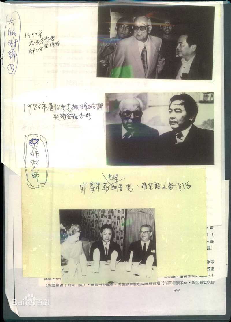 胡金铨(King Hu)生活图集图片图册