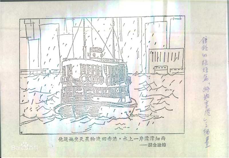 胡金铨(King Hu)画笔下的大陆、台湾、香港前后照片