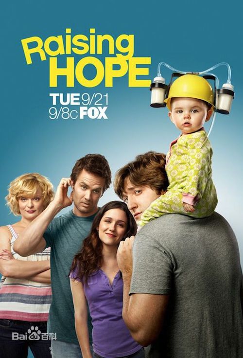 最优质秦沛(Paul Chun)生活照