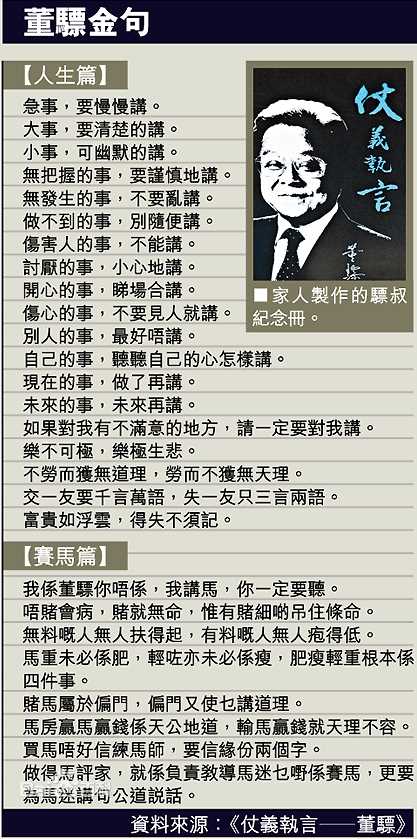 董骠(Tung Piu)骠叔纪念册素颜照相册