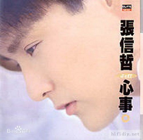 张信哲(Jeff Chang Shin-Che)历年专辑（1989--1996）图册