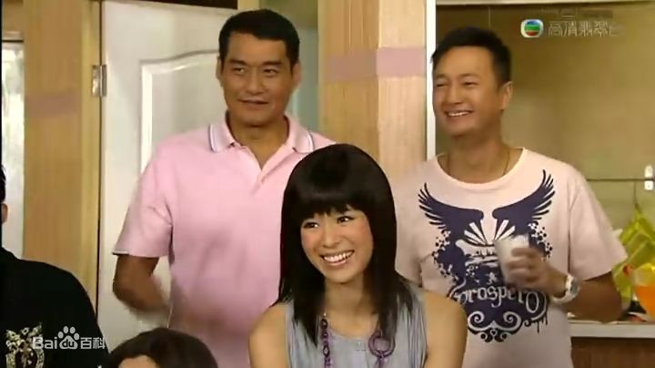 最优质王俊棠(RICKY，Wong Chun Tong)精彩图册