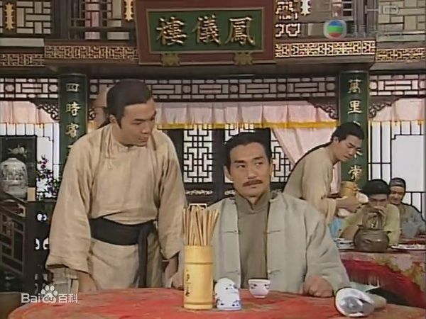最优质王俊棠(RICKY，Wong Chun Tong)精彩图册