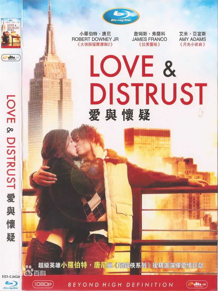 最新萨姆·沃辛顿(Sam Worthington)壁纸