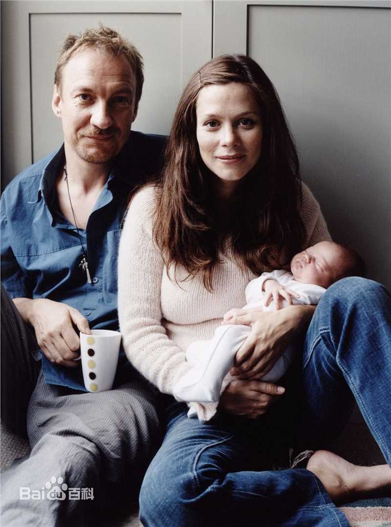 大卫·休里斯(David Thewlis)精彩图册