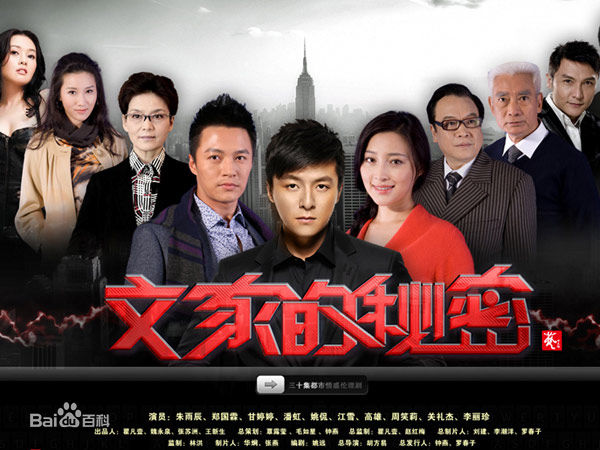 高雄(Eddy Ko)前后照片