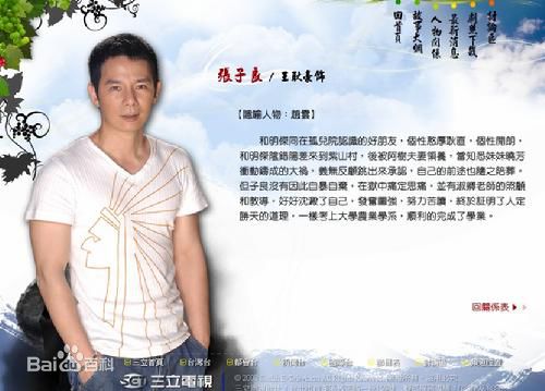 王耿豪(Scott)最全剧照