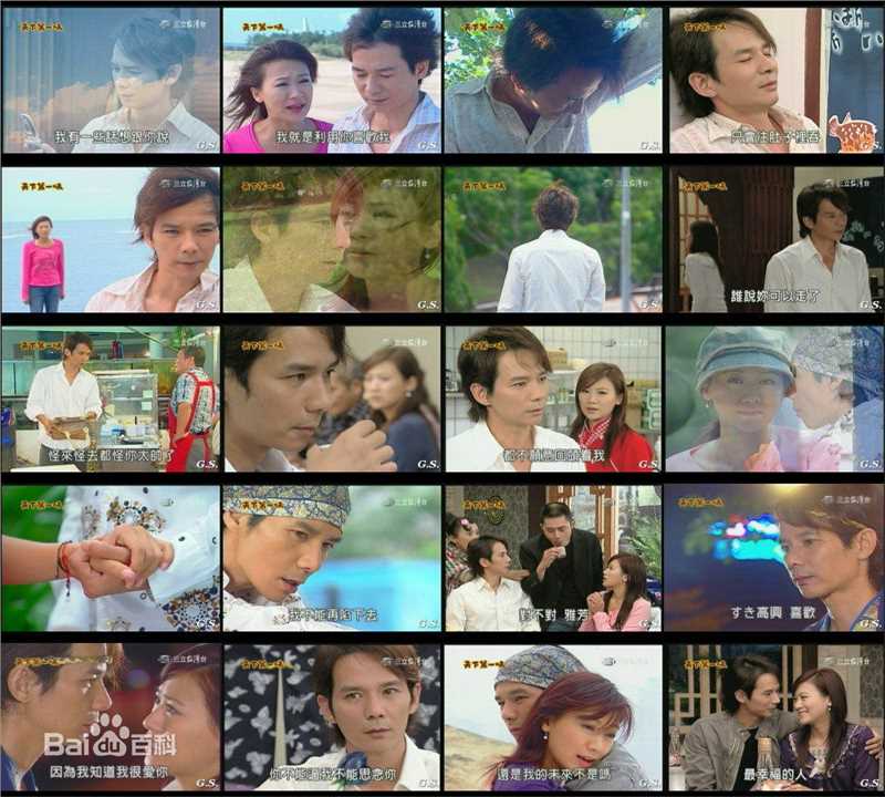 王耿豪(Scott)最全剧照