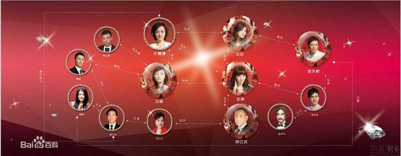 最优质陈慧琳(Kelly Chen)《金枝玉叶》精彩图册