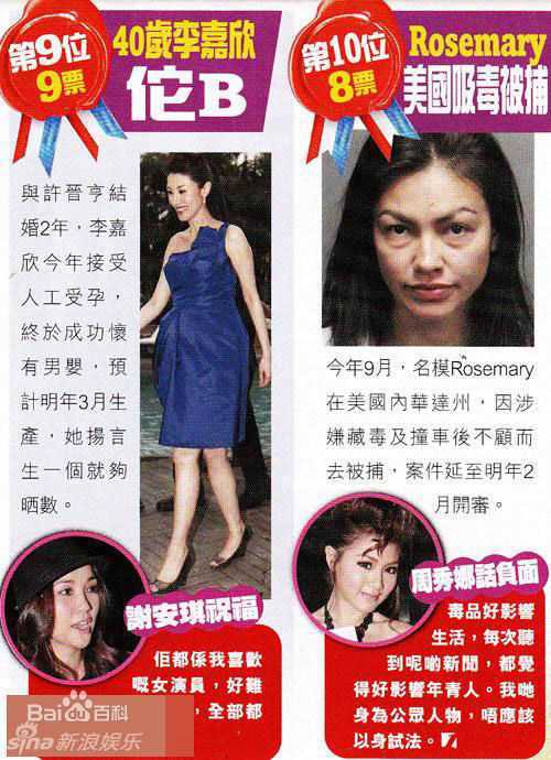 高清李嘉欣(Michele Monique Reis)精彩图册