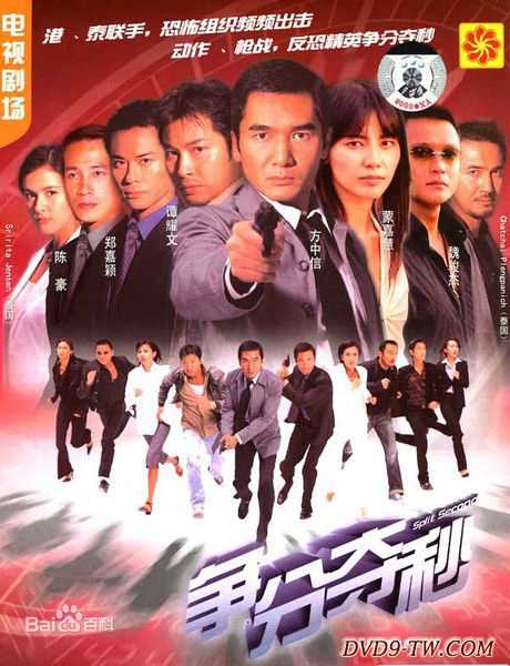 最优质方中信(Alex Fong Chung Sun)素颜照