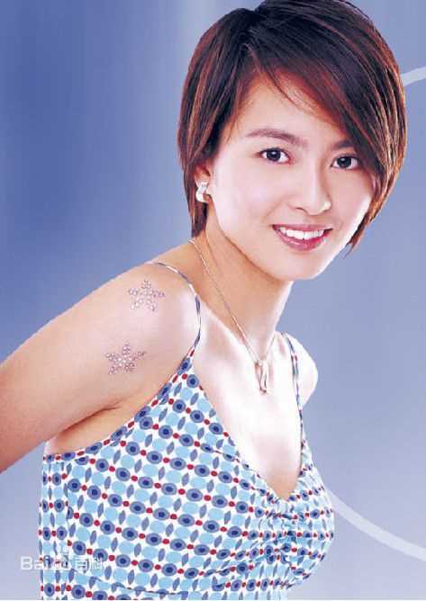 梁咏琪(GiGi ，Leung Wing Kei)前后照片